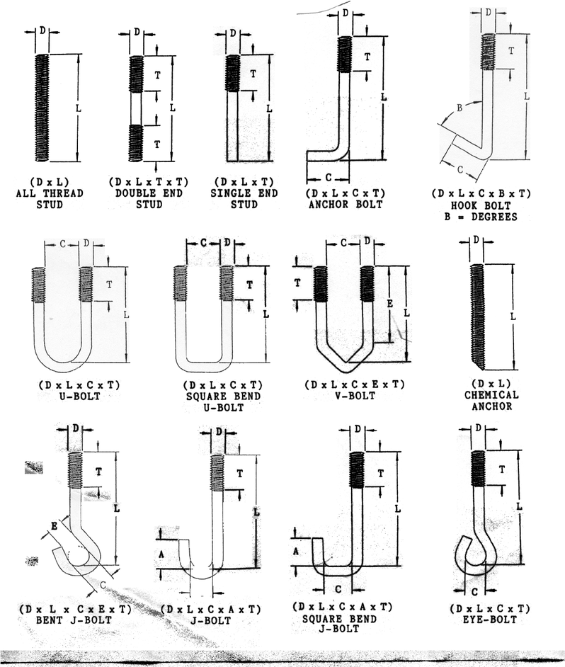 Foundation Bolt Types: Which One Do You Need?