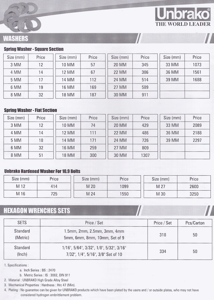 Unbrako Fasteners Washers